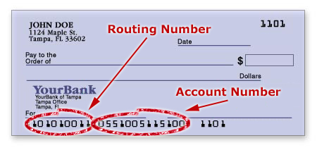Check routing number